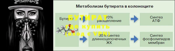 скорость mdpv Тобольск